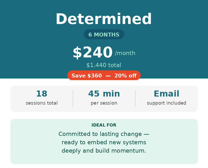 Services package determined