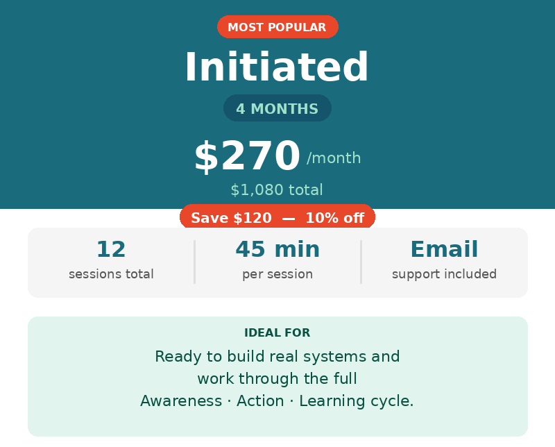 Services package initiated